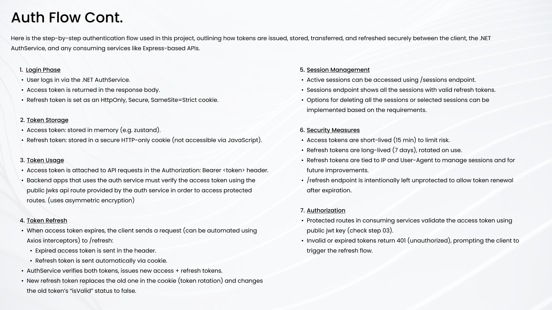 Reusable Authentication service screenshot 3